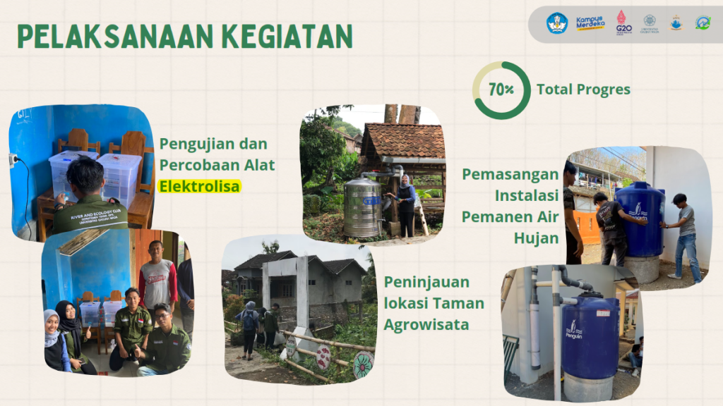 Tim P2MD KMDTS B Terapkan GAMA-Rainfilter di Desa Selopamioro