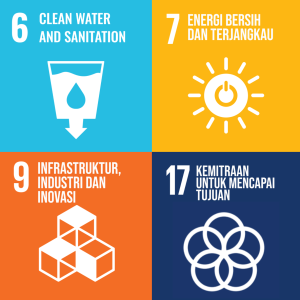 Gambar SDGS