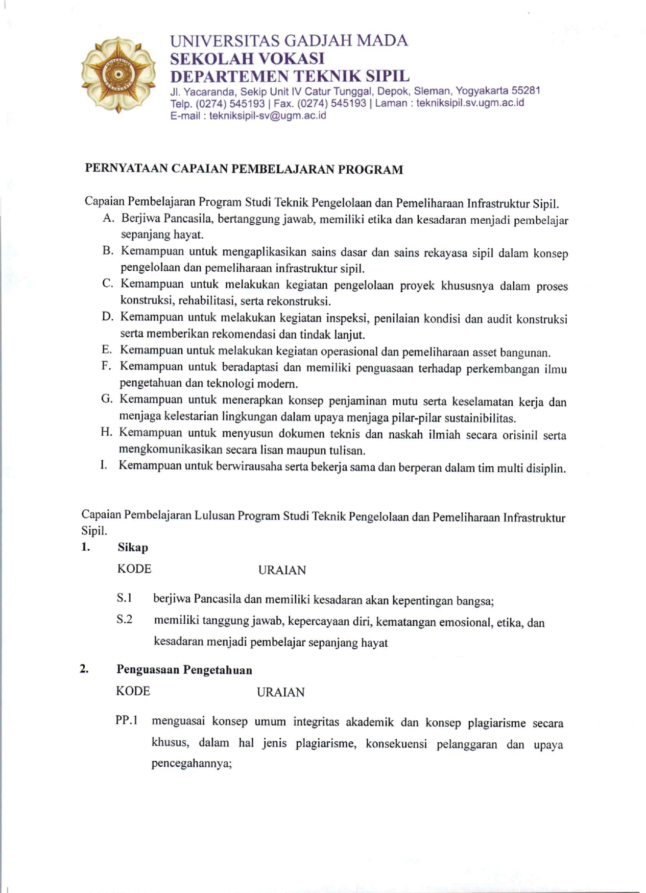 Capaian Pembelajaran Program 1