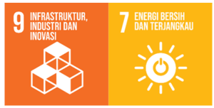 Infrastruktur, industri, inovasi, energi bersih dan terjangkau