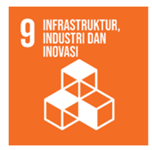 Infrastruktur, industri dan inovasi