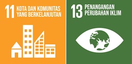 Ika Rahmawati Suyanto dan Tim Dosen Departemen Teknik Sipil Sosialisasikan Mitigasi Gempa di Kawasan Desa Wisata Jatirejo, Kapanewon Lendah, Kabupaten Kulon Progo