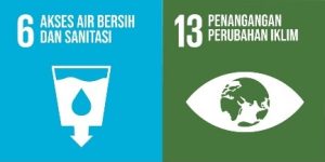 Pengabdian Masyarakat oleh Edi Kurniadi, S.T., M.T dan Tim: Pembuatan Beton Sumur Resapan Sebagai Sarana Peningkatan Sumber Daya Manusia di Kalurahan Sidorejo, Lendah, Kulon progo