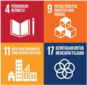 Integrated Glodon Software Training BIM with Cubicost for Modern Construction Practices: Langkah Inovatif Menuju Konstruksi Modern dan Berkelanjutan