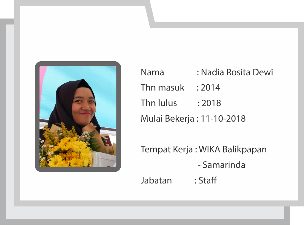 Nadia Rosita Dewi