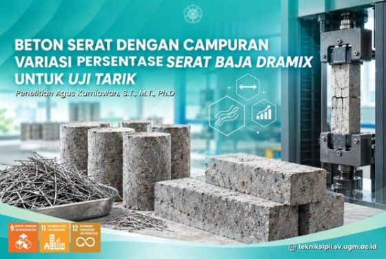 Teliti Beton Serat dengan Variasi Persentase Serat Baja Dramix, Dosen SV UGM Dorong Pengembangan Material Konstruksi Maju (Bagian II)