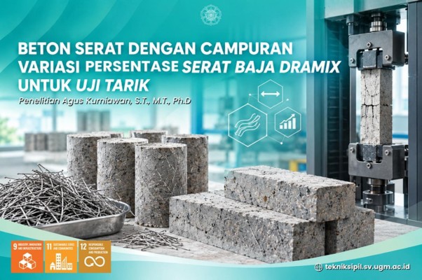Teliti Beton Serat dengan Variasi Persentase Serat Baja Dramix, Dosen SV UGM Dorong Pengembangan Material Konstruksi Maju (Bagian II)