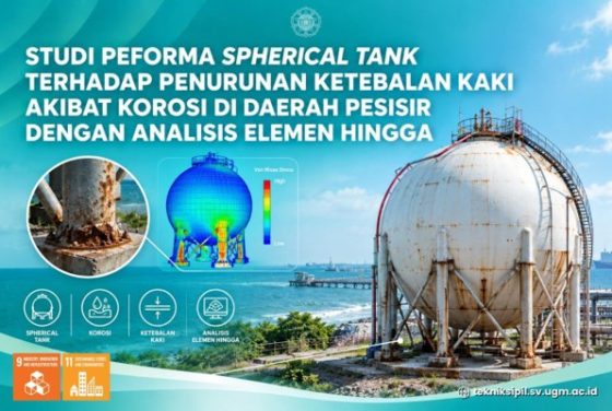 Teliti Penurunan Ketebalan Kaki Tangki Bola akibat Korosi di Daerah Pesisir, Dosen SV UGM Dorong Pemeliharaan Prediktif Infrastruktur Industri (Bagian I)